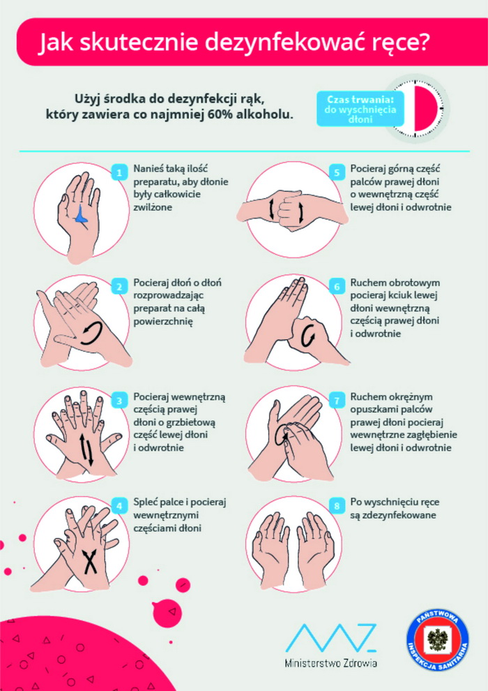 dezynfekcja rąk
