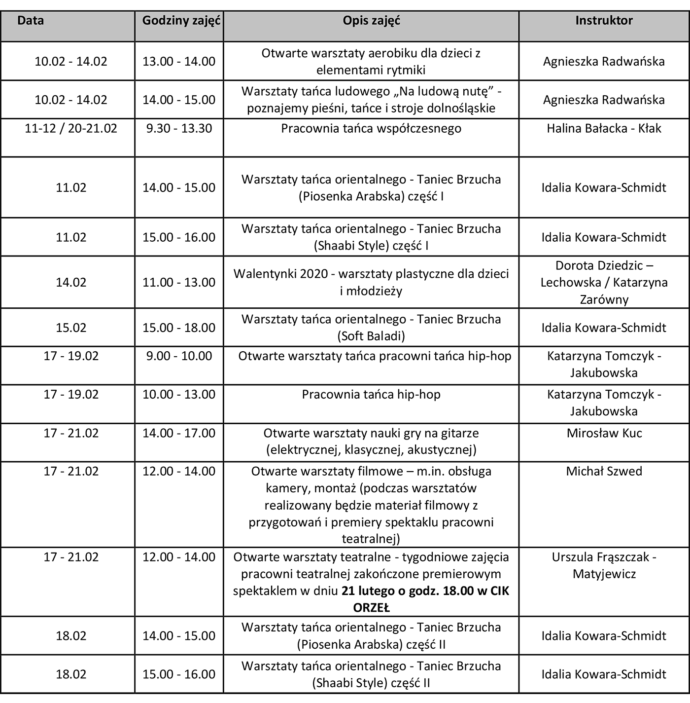 tabelka final kopia