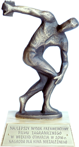 Nagroda Frekwencja 2016